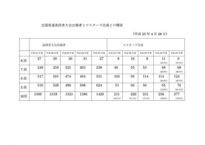 20130428-01
