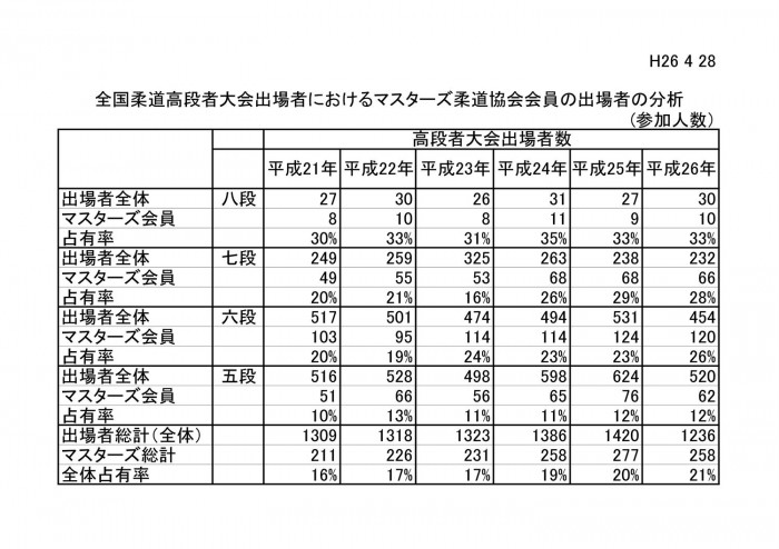 20140430-01